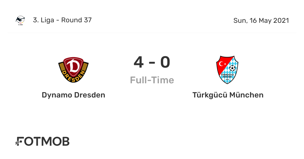 1860 München vs. Dynamo Dresden 1:3 –