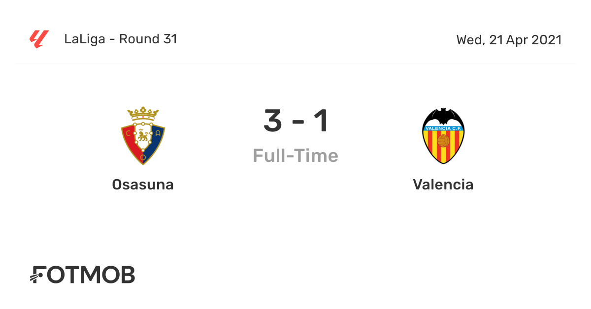 Osasuna vs Valencia live score, predicted lineups and H2H stats.