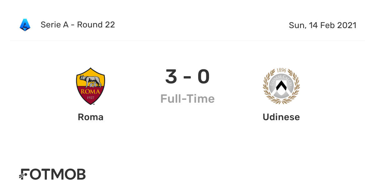 Roma vs Udinese live score, predicted lineups and H2H stats.