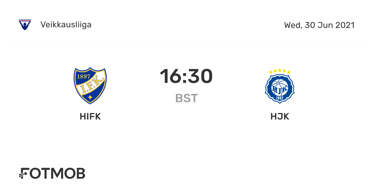Hifk Vs Hjk On Wed Jun 30 21 15 30 Utc Live Results Lineups Shot Map And H2h