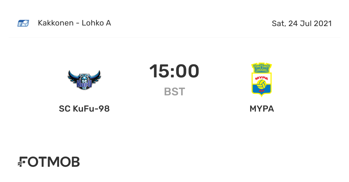 SC KuFu98 vs MYPA live score, predicted lineups and H2H stats.