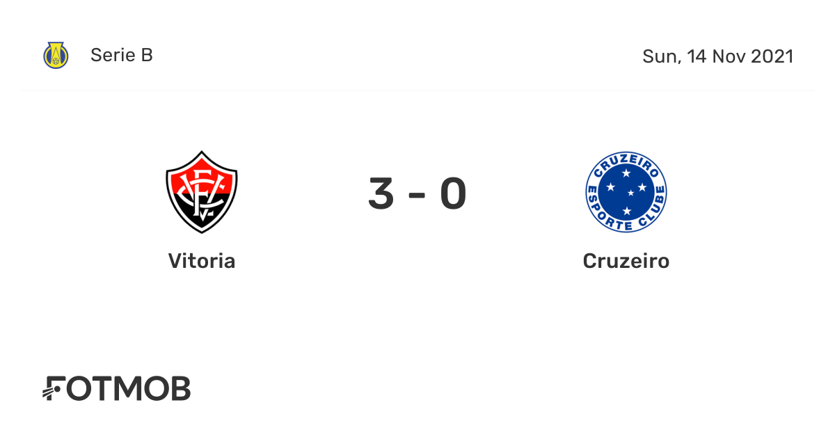 Cruzeiro vs Vitória Série A Brazil football tactics