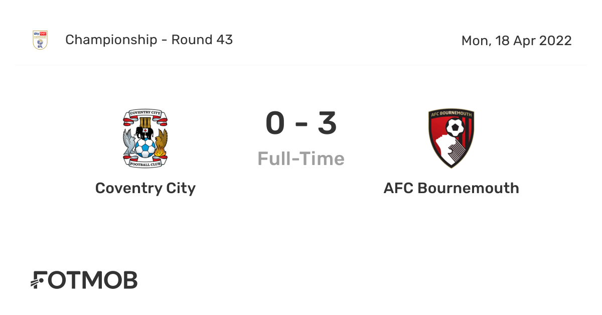 Coventry City vs AFC Bournemouth - live score, predicted lineups and H2H  stats.