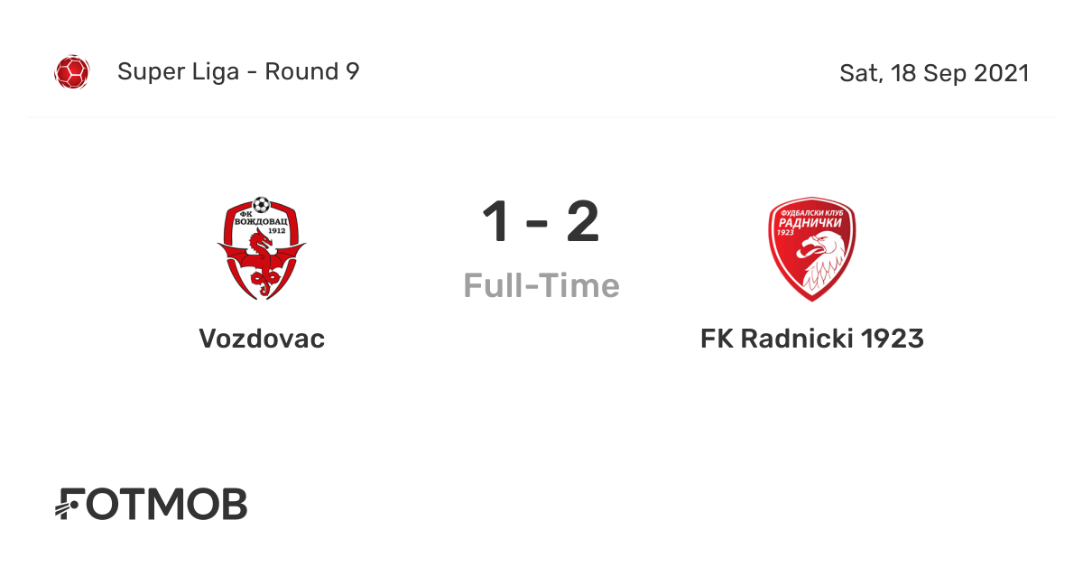 FK Radnicki 1923 vs Vozdovac - live score, predicted lineups and H2H stats.