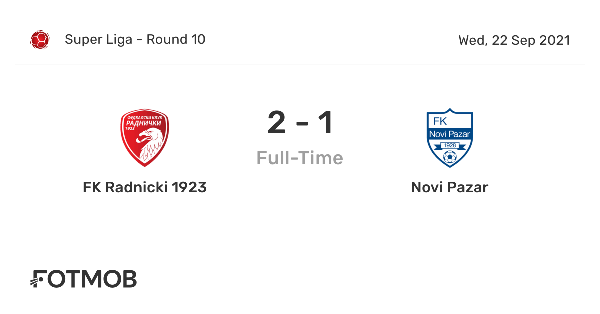 Novi Pazar vs Radnicki Nis - live score, predicted lineups and H2H stats.