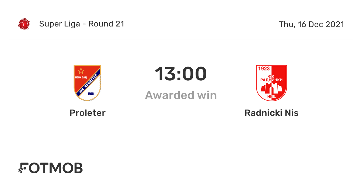 FK Radnički Niš vs FK Novi Pazar live score, H2H and lineups