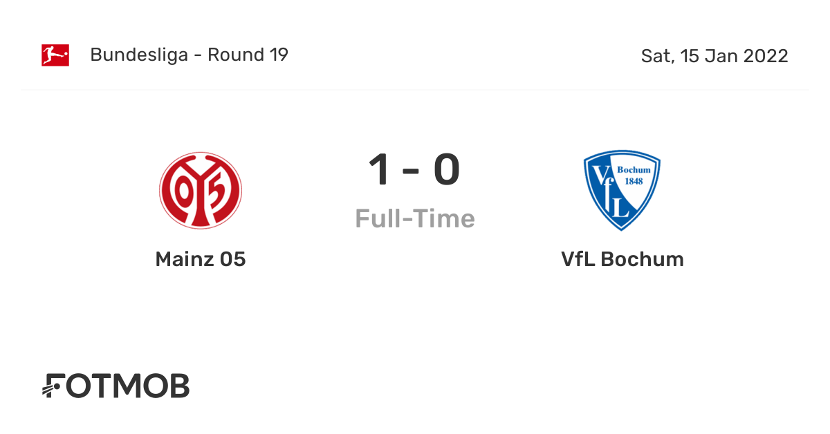 Mainz 05 vs VfL Bochum live score, predicted lineups and H2H stats.