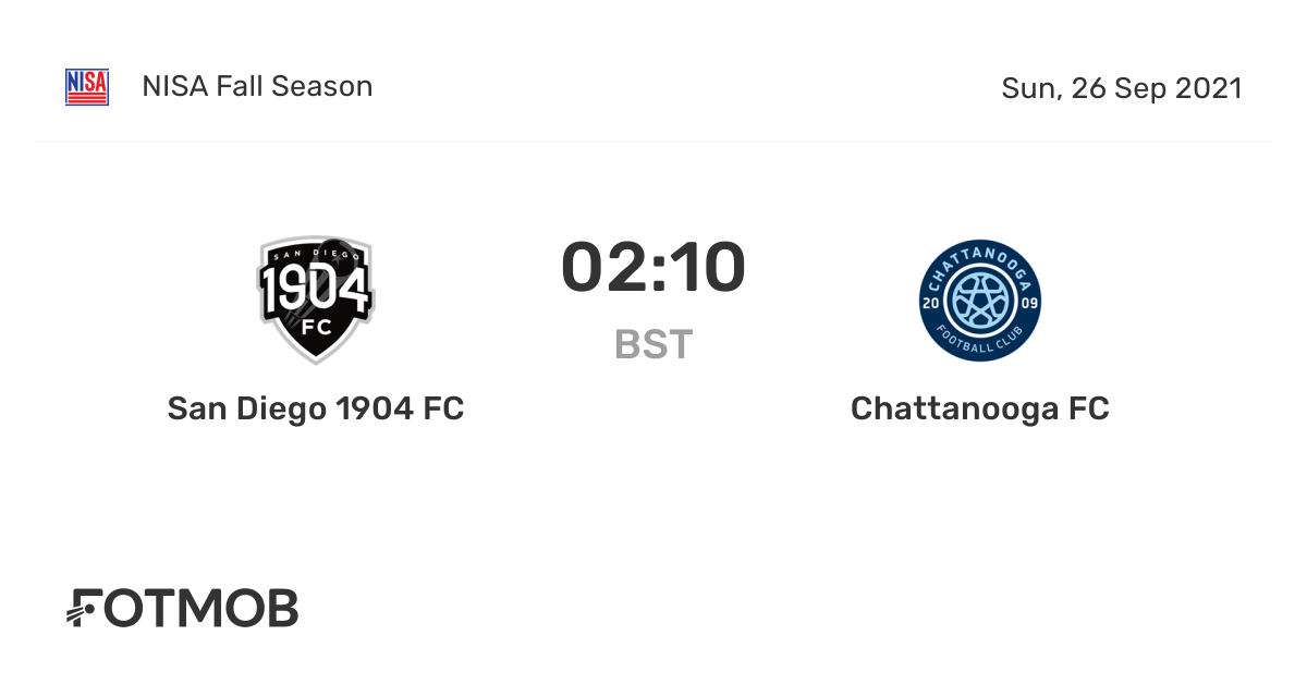 San Diego 1904 FC vs Chattanooga FC live score, predicted lineups and