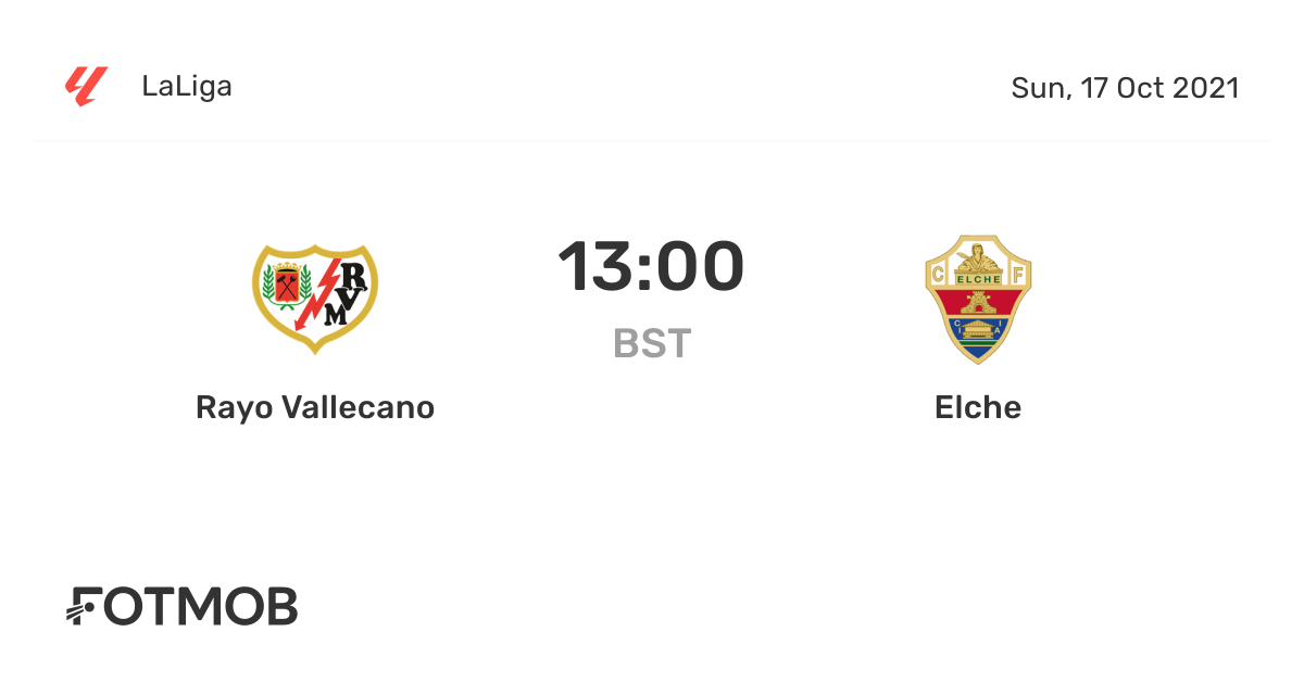 Rayo Vallecano vs Elche live score, predicted lineups and H2H stats.