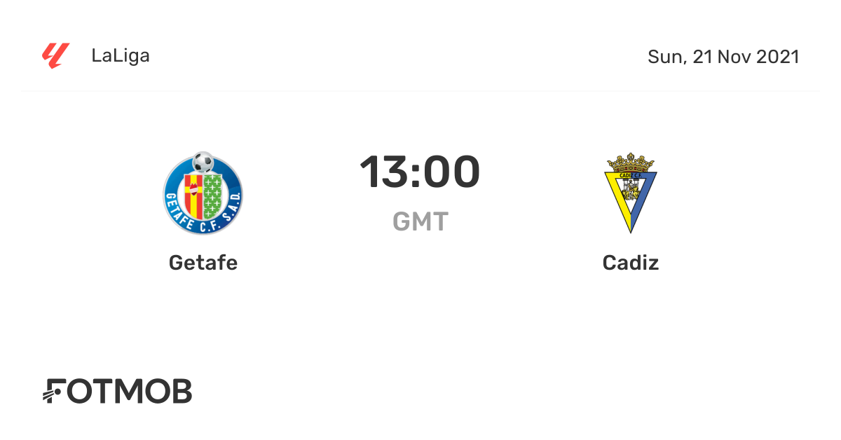 Getafe vs Cadiz live score, predicted lineups and H2H stats.