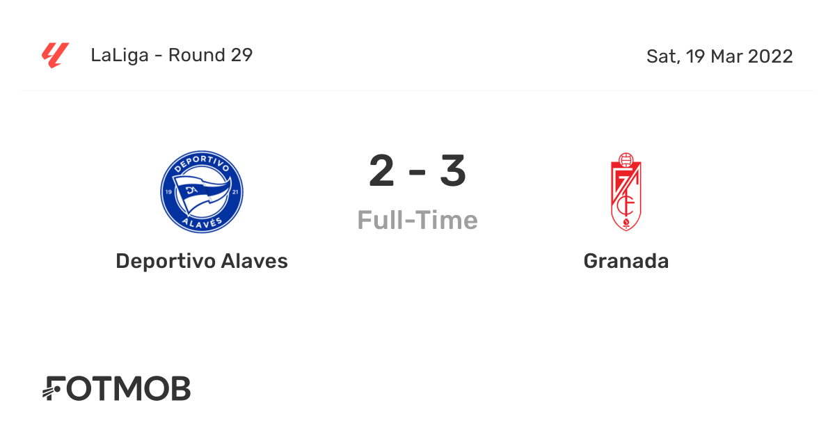 Deportivo Alaves vs Granada live score, predicted lineups and H2H stats.