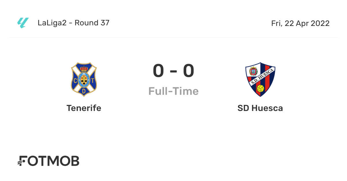 Tenerife vs SD Huesca live score, predicted lineups and H2H stats.