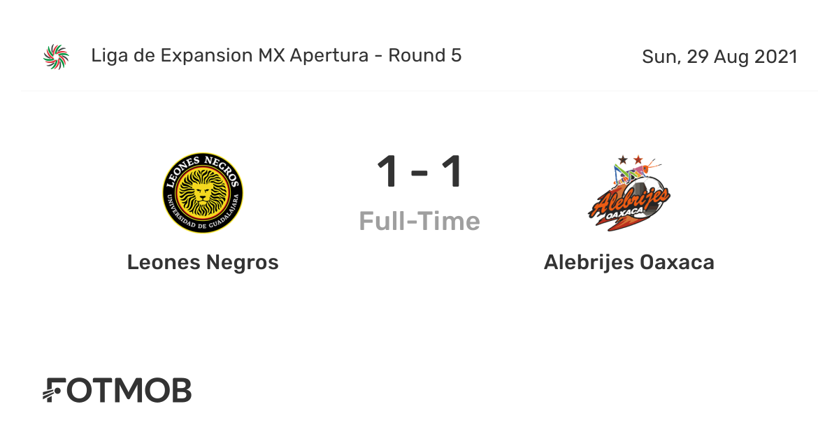 Leones Negros vs Alebrijes Oaxaca - live score, predicted lineups and H2H  stats.