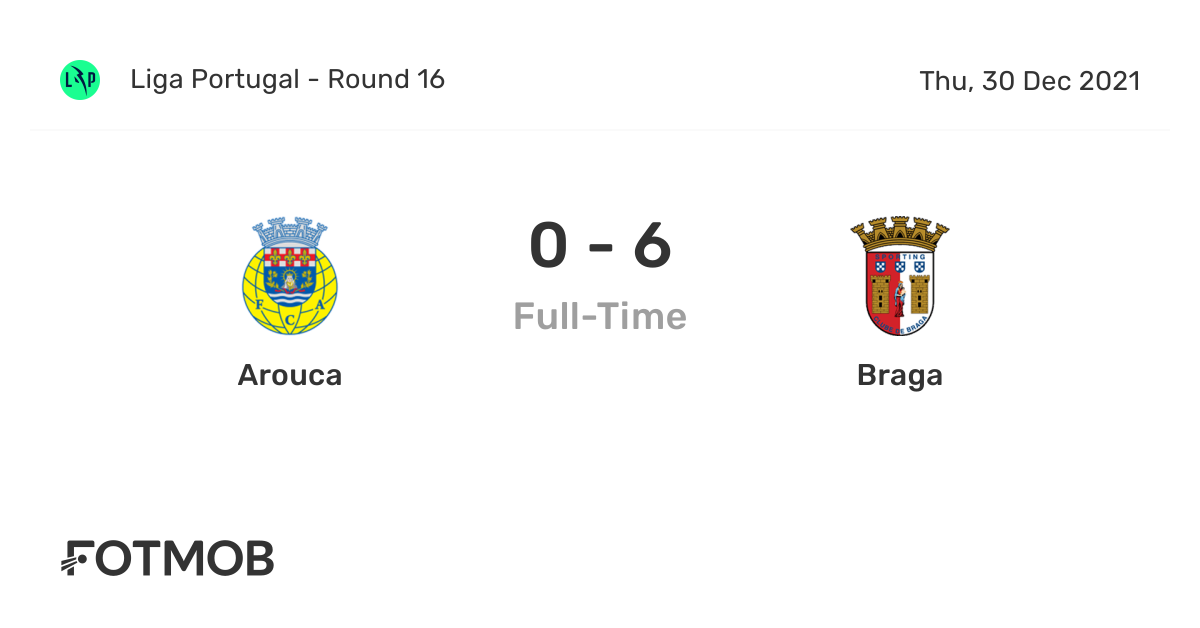 Arouca vs Braga live score, predicted lineups and H2H stats.