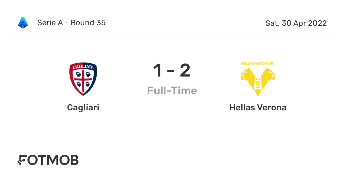 Cagliari vs Hellas Verona live score, predicted lineups and H2H stats.