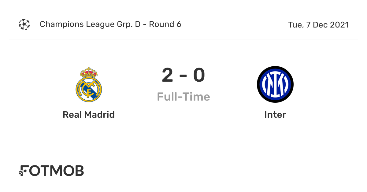 Какой счет реал мадрид против. Счёт Реал Мадрид против.