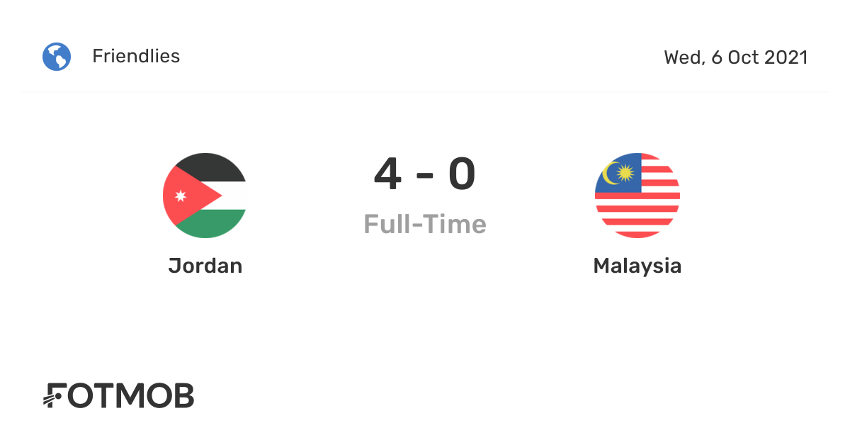 Malaysia vs jordan 2021