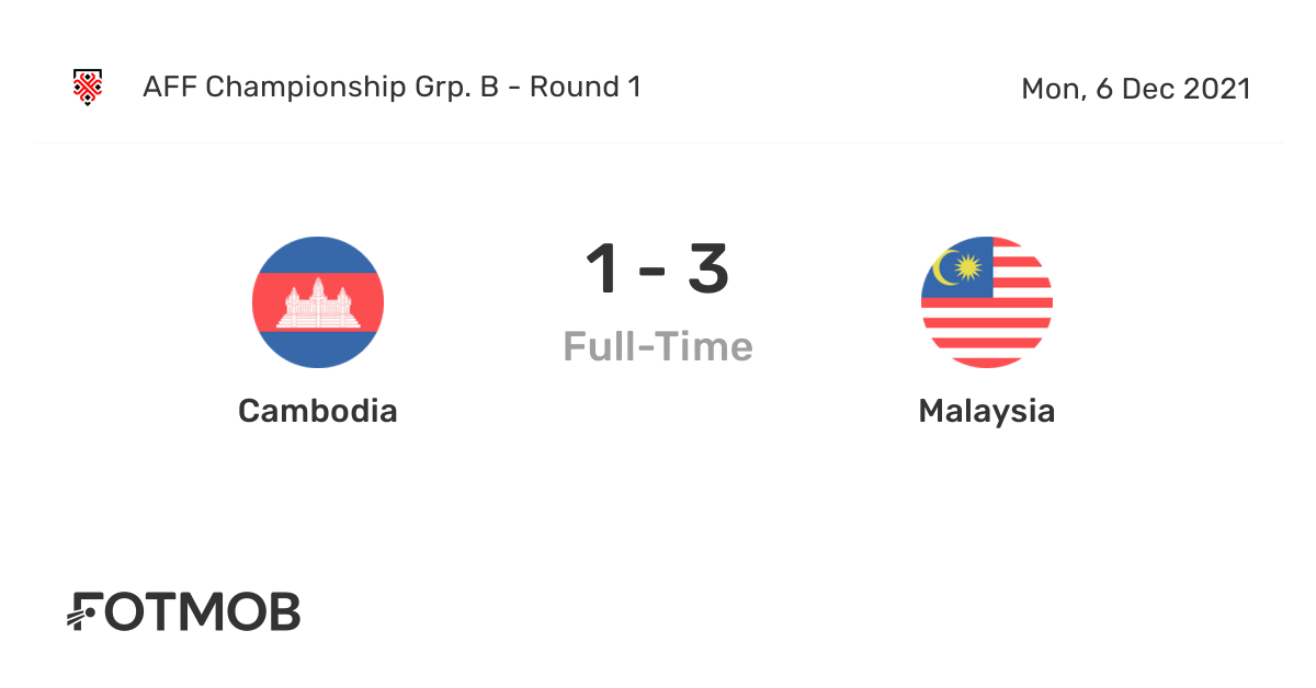 Aff kemboja 2021 vs malaysia Piala AFF