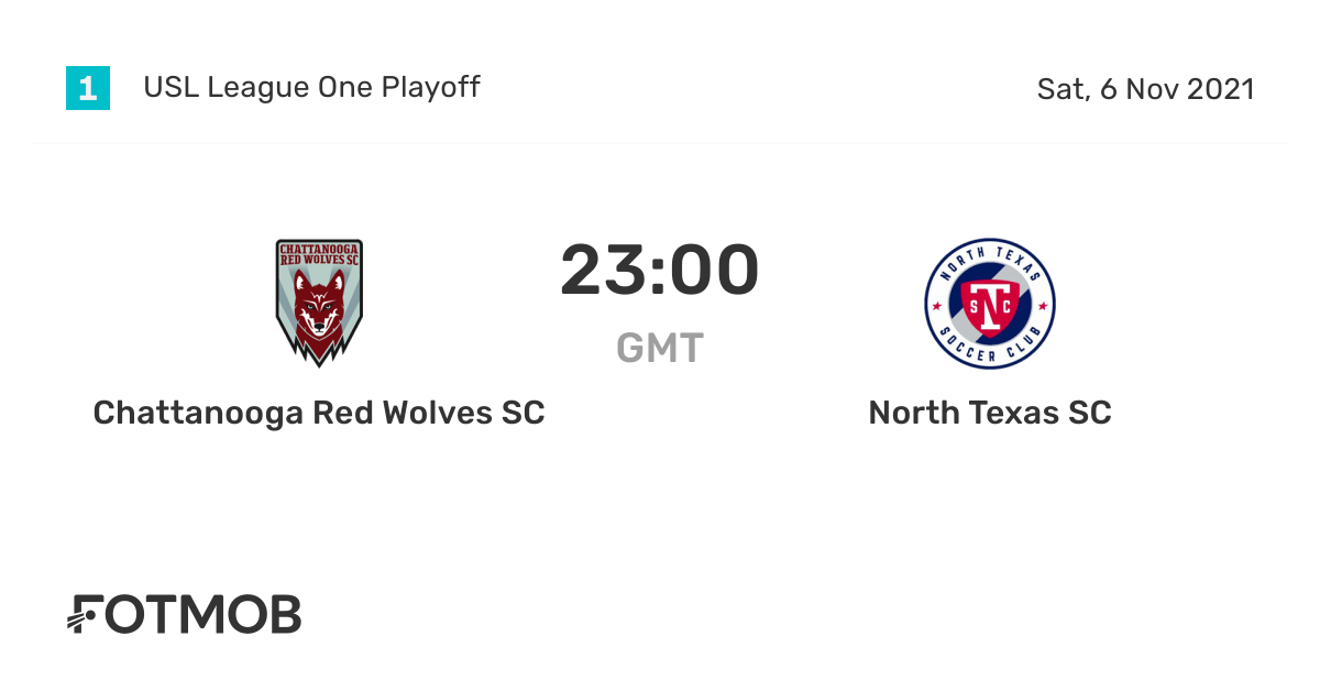 Chattanooga Red Wolves SC vs North Texas SC - live score, predicted
