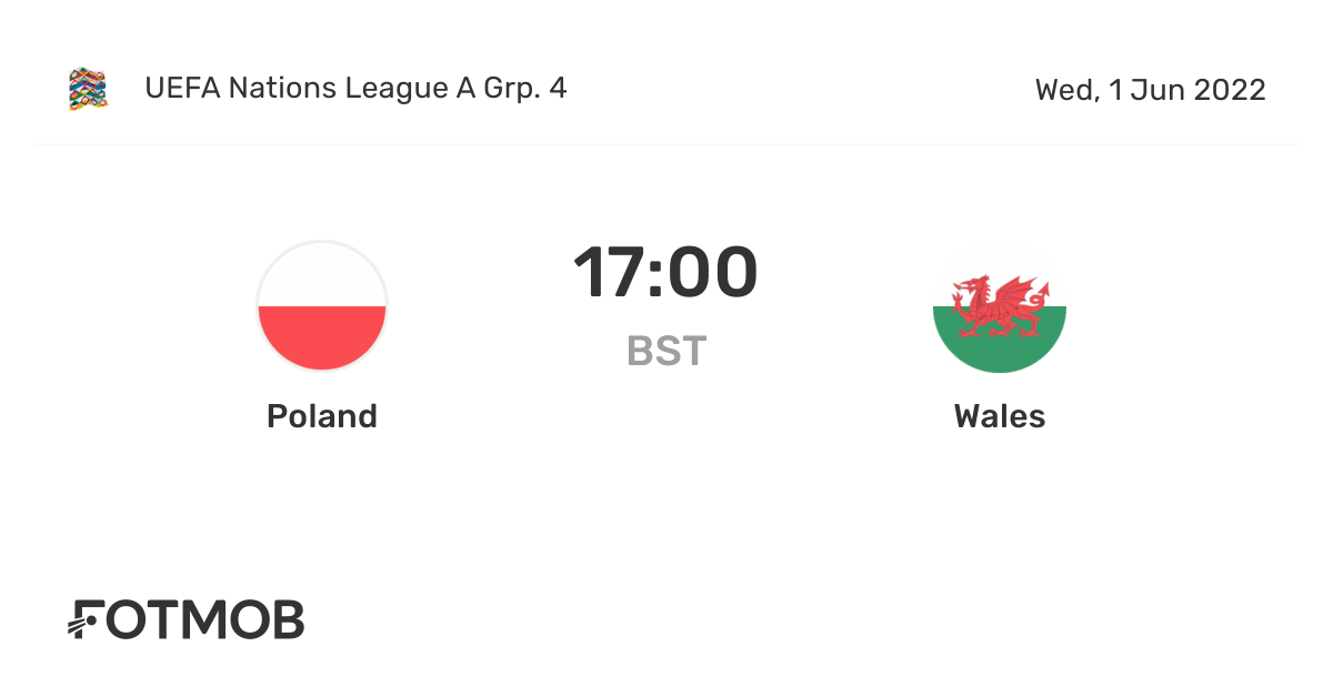 Poland vs Wales live score, predicted lineups and H2H stats.