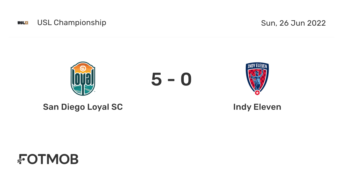 San Diego Loyal SC vs Indy Eleven live score, predicted lineups and