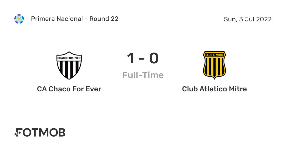CA Chaco For Ever vs Club Atletico Mitre - live score, predicted lineups  and H2H stats.