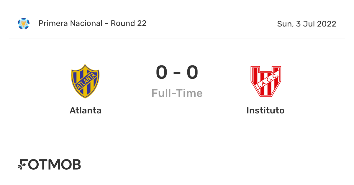 Atlético de Rafaela vs Atlanta live score, H2H and lineups