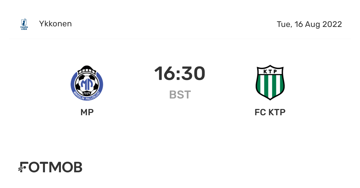MP vs FC KTP live score, predicted lineups and H2H stats