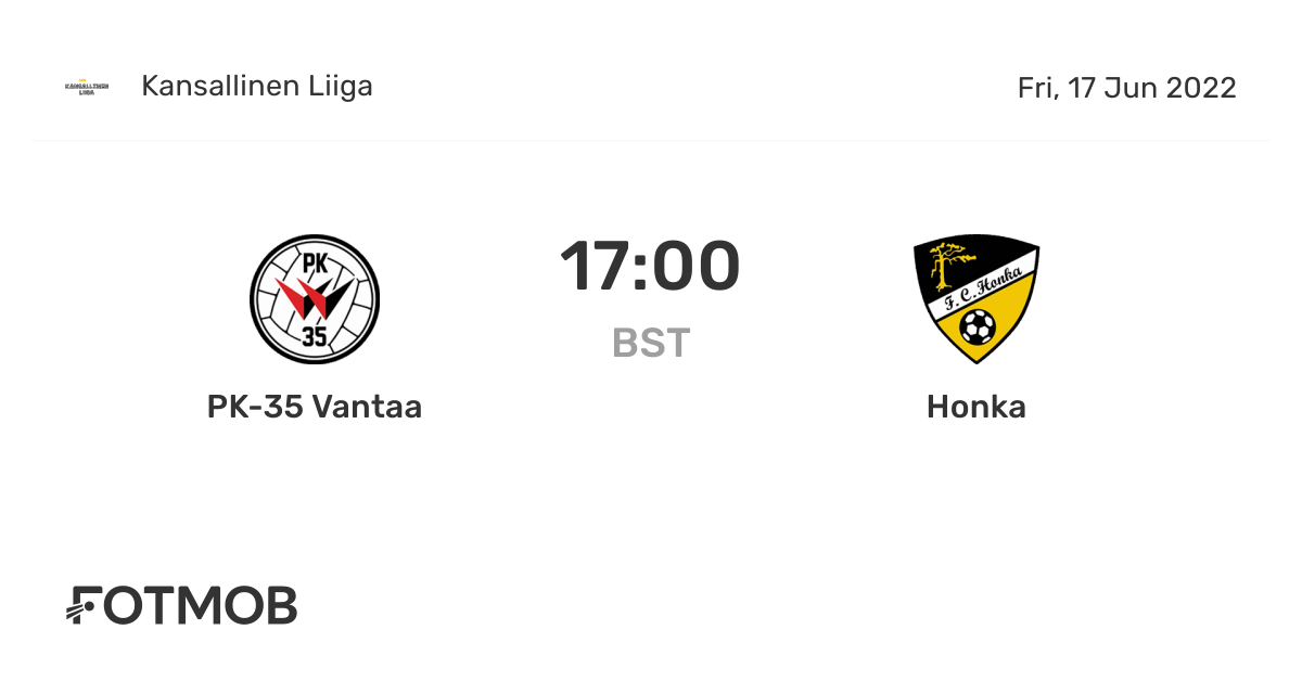 Pk 35 Vantaa Vs Honka On Fri Jun 17 22 16 00 Utc Live Results Lineups Shot Map And H2h