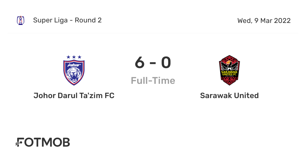 Darul sarawak ta’zim utd ii johor vs Johor Darul