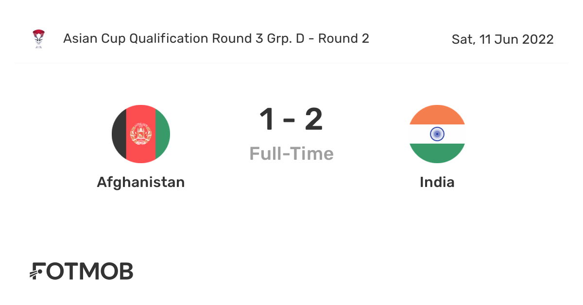 Afghanistan vs India live score, predicted lineups and H2H stats.