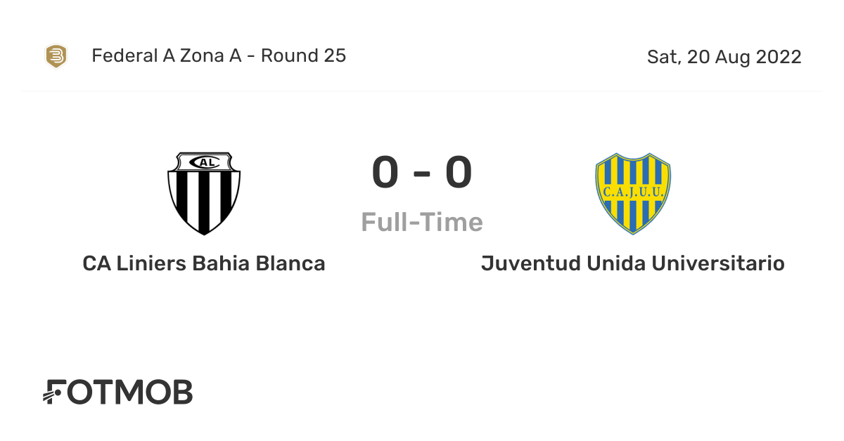 Liniers Bahia vs Unida Universitario - live score, predicted and H2H stats.