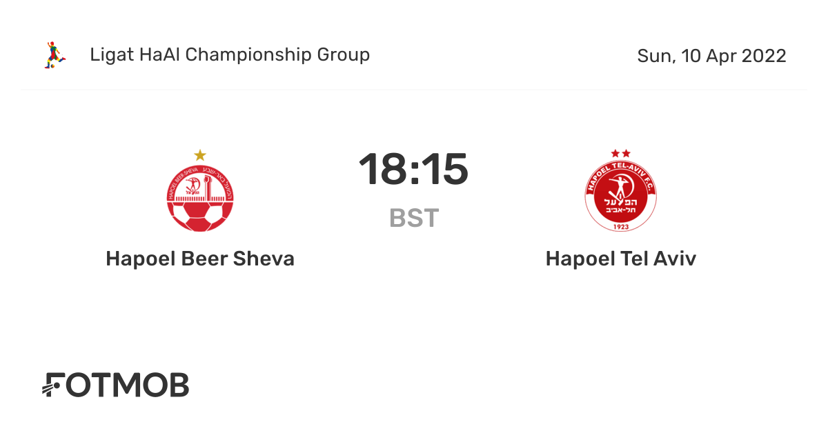 Hapoel Beer Sheva vs Hapoel Tel Aviv live score, predicted lineups