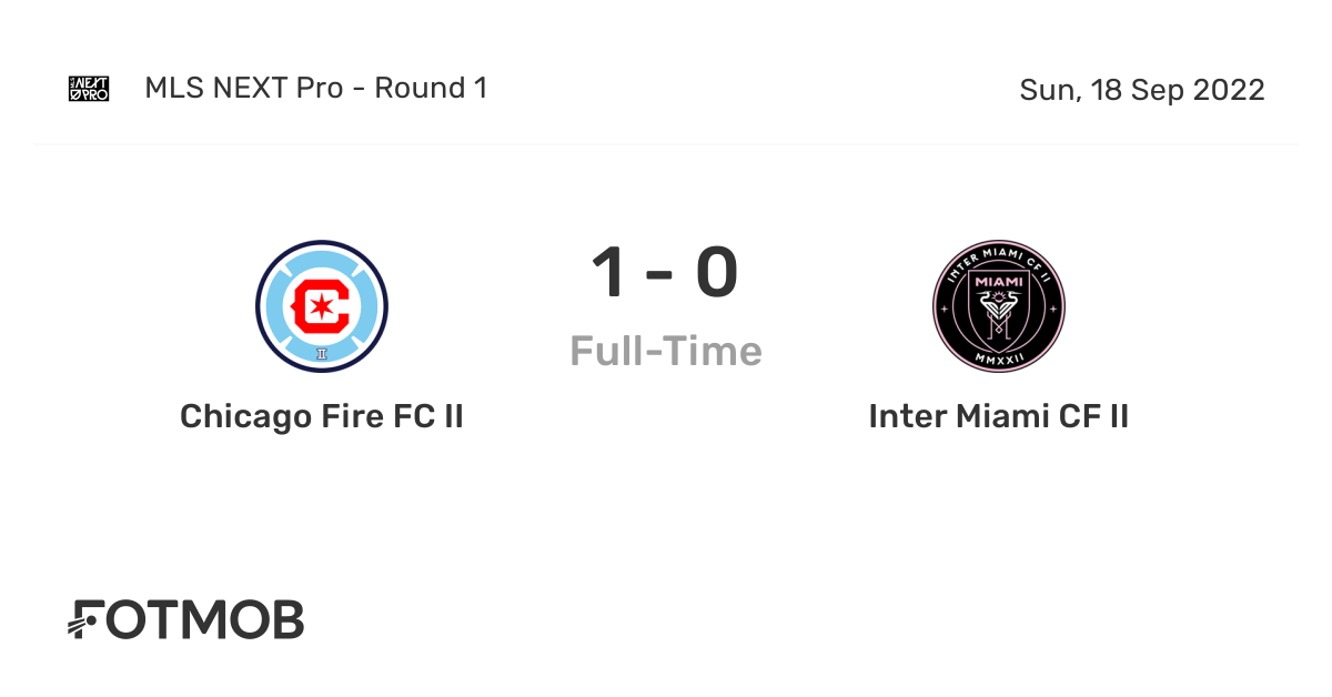 Chicago Fire FC II vs Inter Miami CF II live score, predicted lineups