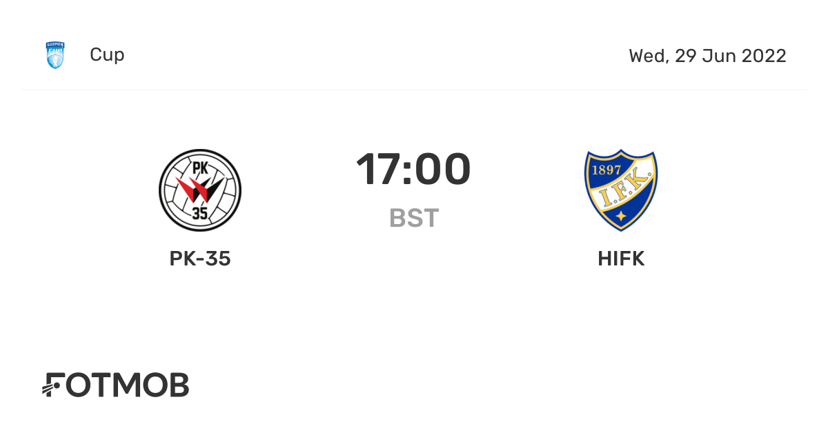 Pk 35 Vs Hifk On Wed Jun 29 22 16 00 Utc Live Results Lineups Shot Map And H2h