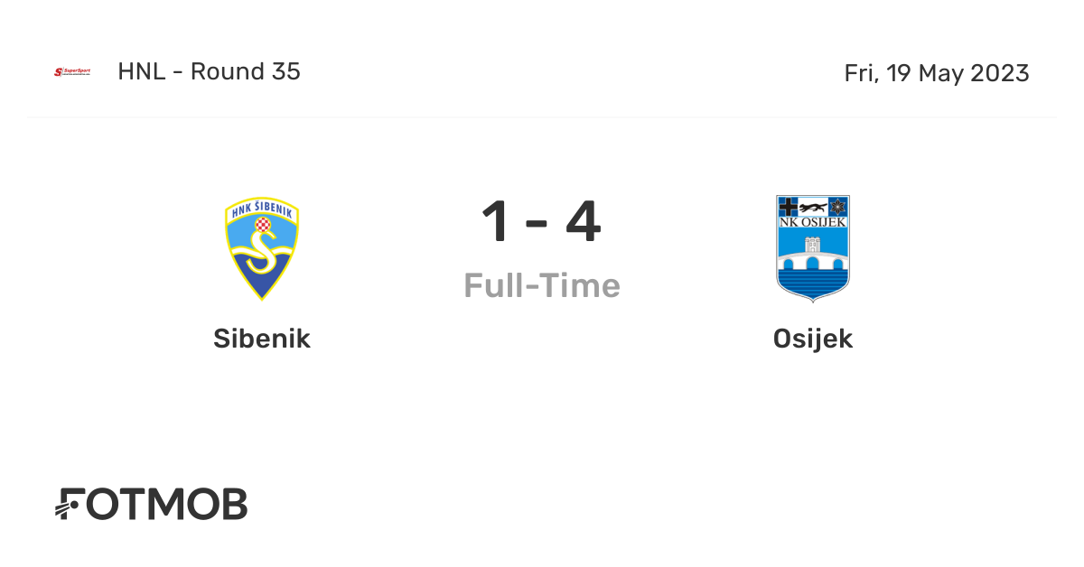 HNK Hajduk Split II vs NK Osijek II live score, H2H and lineups