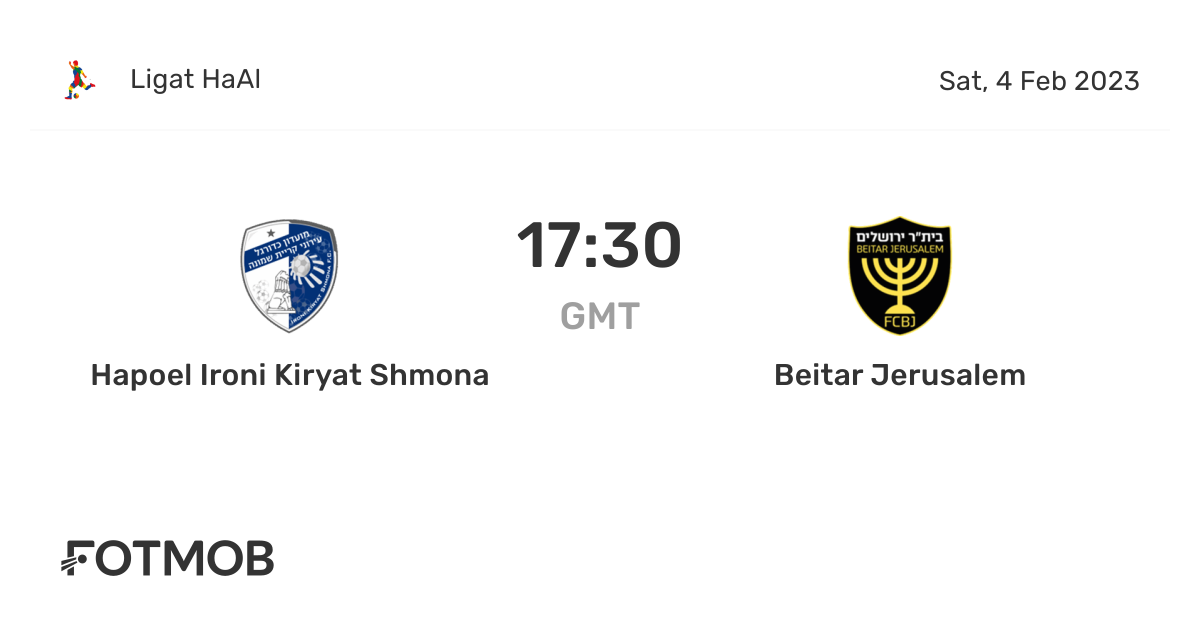 Hapoel Ironi Kiryat Shmona vs Beitar Jerusalem live score, predicted lineups and H2H stats.