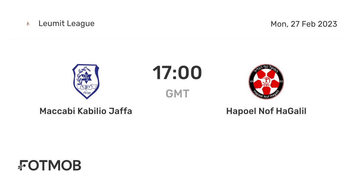 Maccabi Kabilio Jaffa vs Hapoel Nof HaGalil live score, predicted