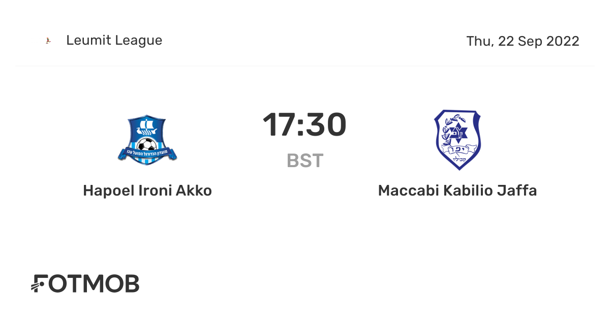 Hapoel Ironi Akko vs Maccabi Kabilio Jaffa live score, predicted