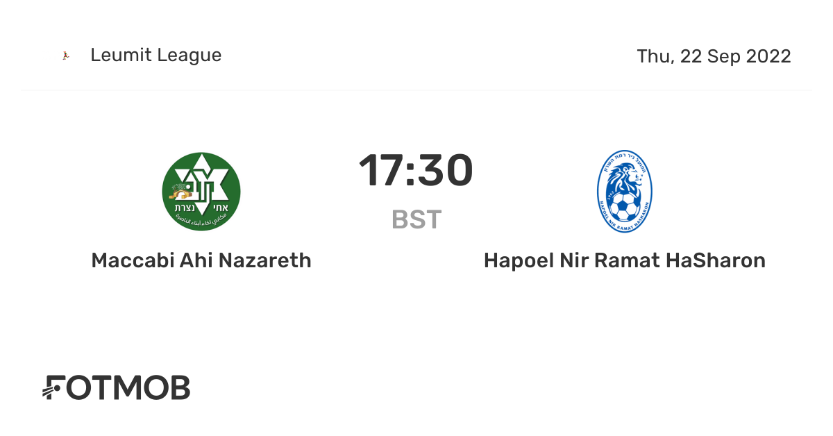 Maccabi Ahi Nazareth vs Hapoel Nir Ramat HaSharon live score, predicted lineups and H2H stats.
