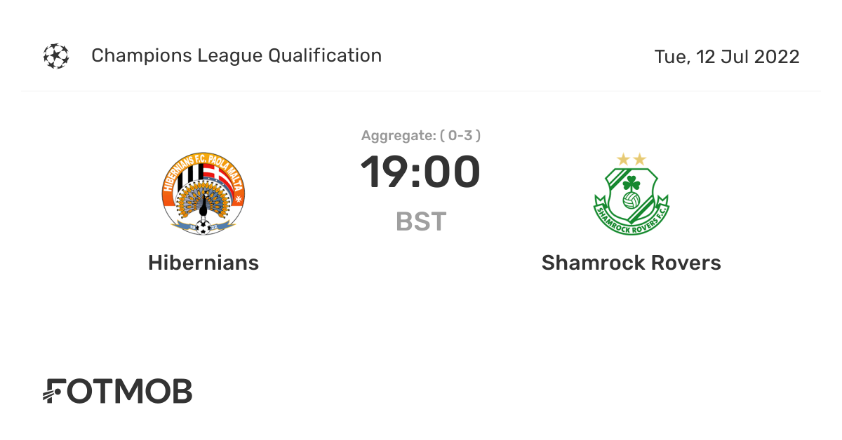 Hibernians vs Shamrock Rovers live score, predicted lineups and H2H stats