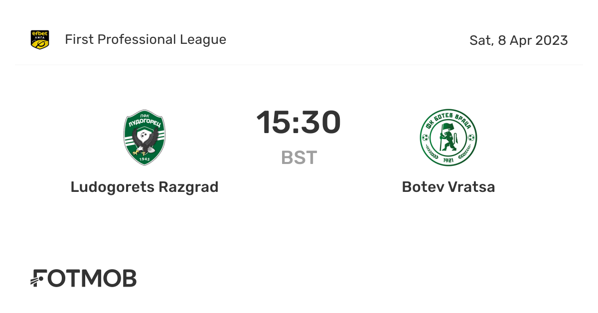 Ludogorets Razgrad vs Botev Vratsa - live score, predicted lineups and ...