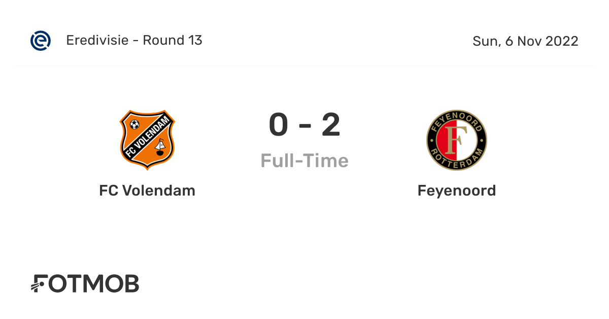FC Volendam vs Feyenoord live score, predicted lineups and H2H stats.