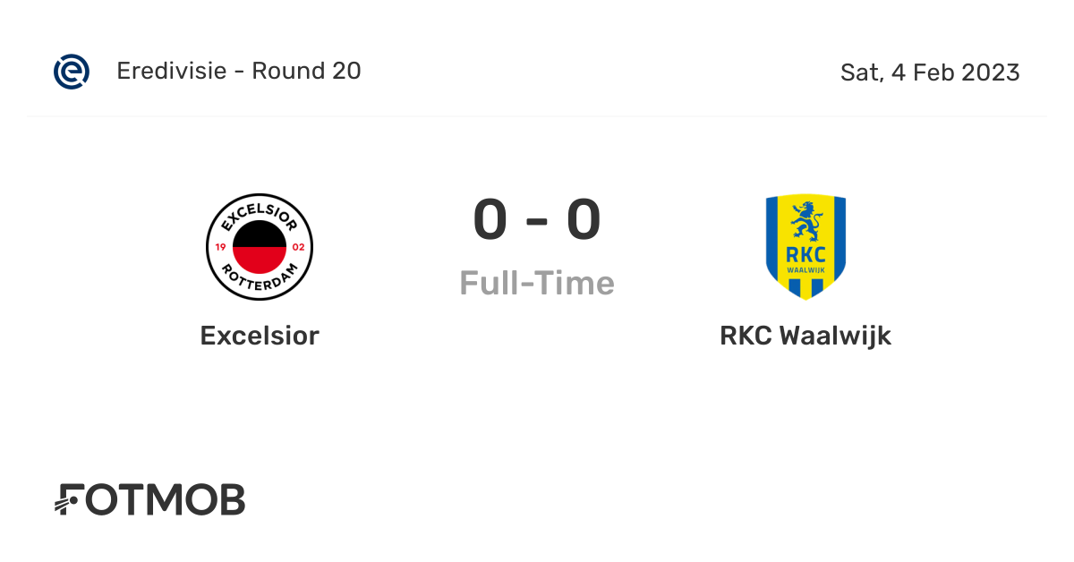 Excelsior vs RKC Waalwijk live score, predicted lineups and H2H stats.