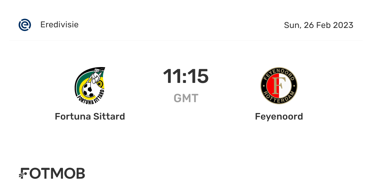 Fortuna Sittard vs Feyenoord live score, predicted lineups and H2H stats.