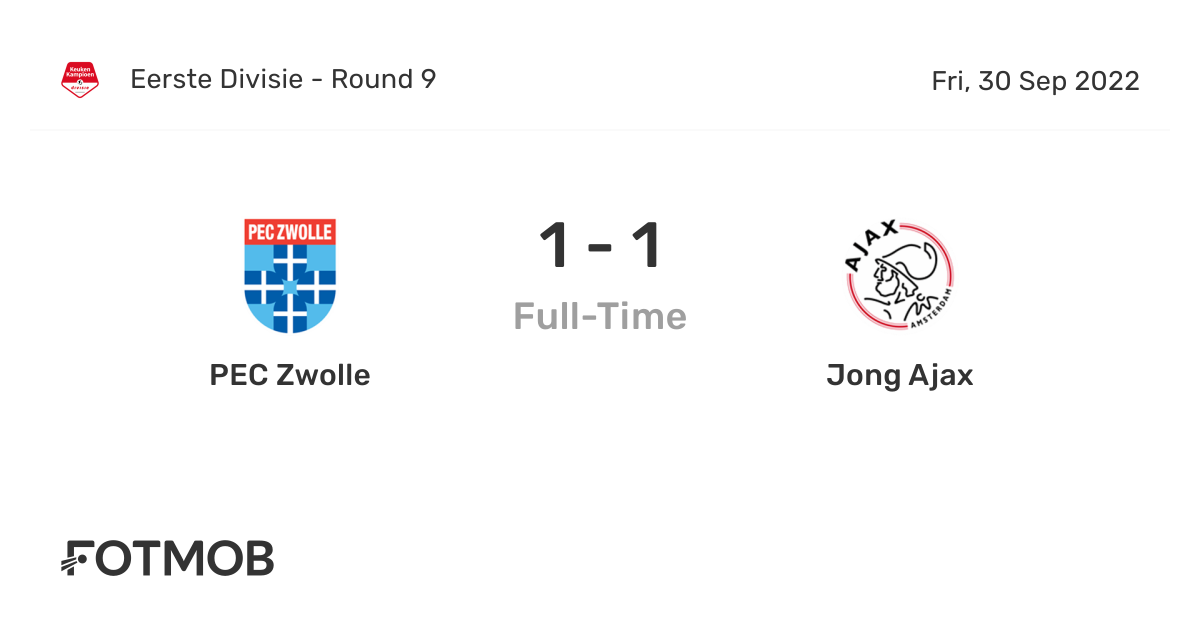 PEC Zwolle vs Jong Ajax live score, predicted lineups and H2H stats.