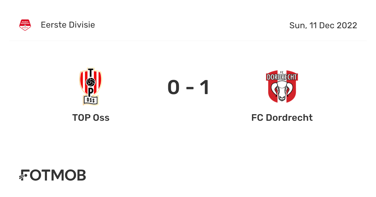 TOP Oss vs FC Dordrecht - live score, predicted lineups and H2H stats.