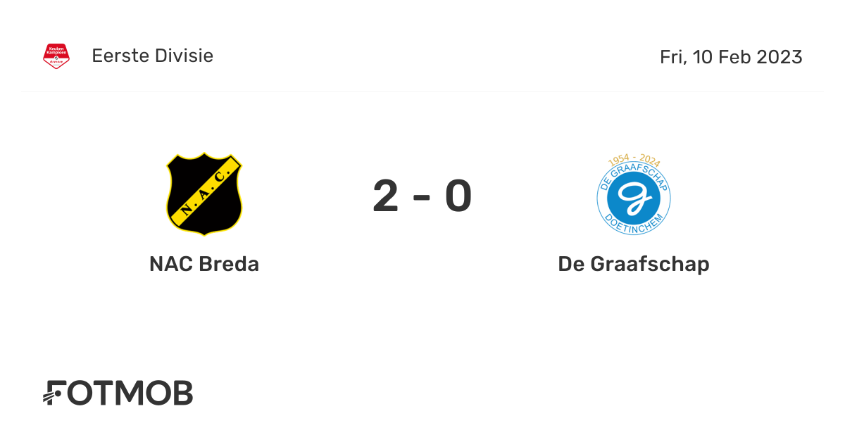 NAC Breda vs De Graafschap - live score, predicted lineups and H2H stats.