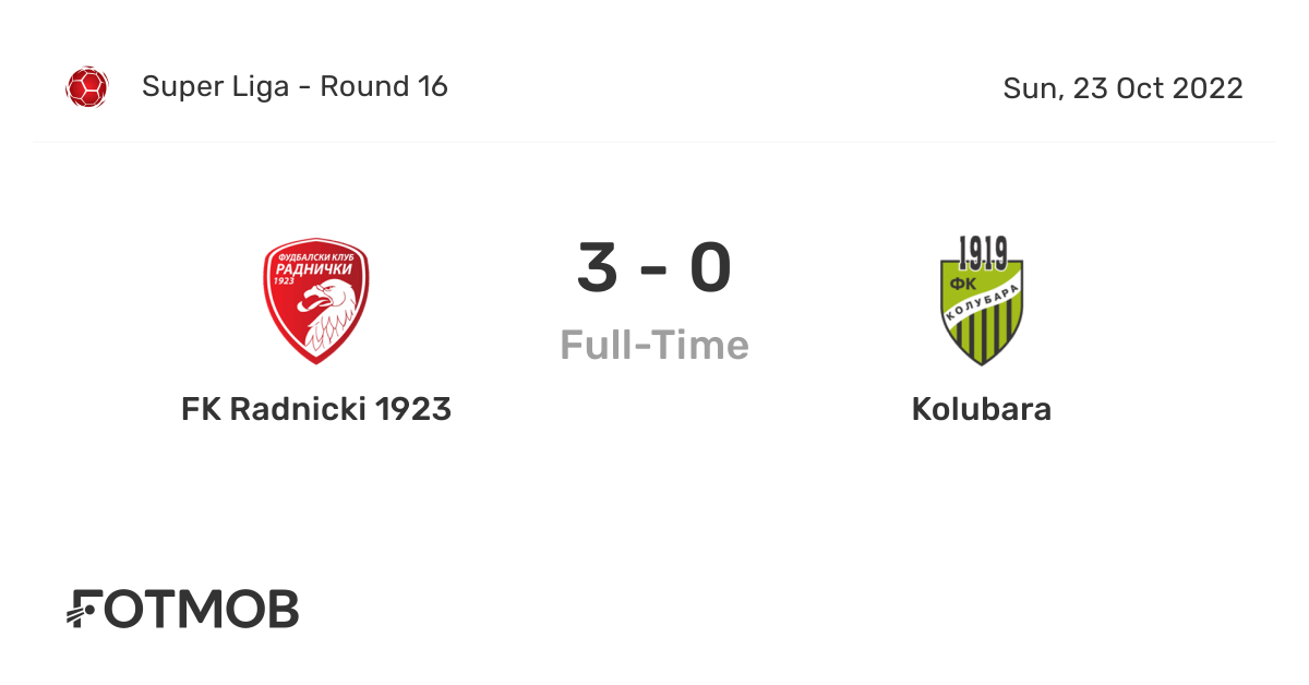 FK Radnicki 1923 vs Kolubara - live score, predicted lineups and H2H stats.