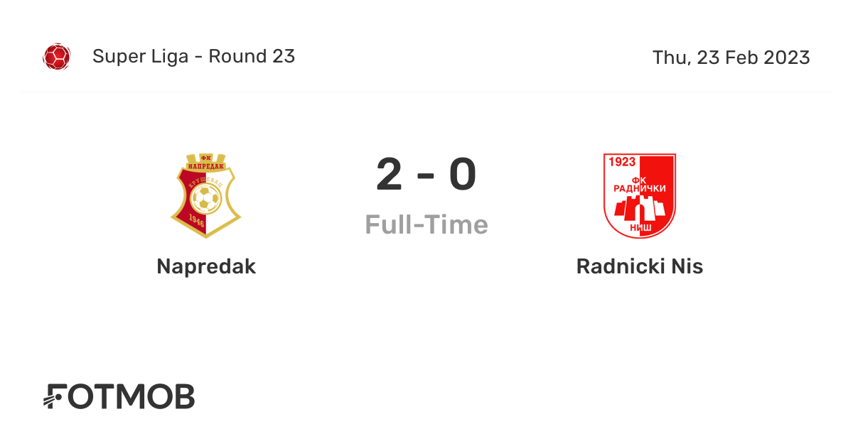 FK Radnički Niš vs FK Napredak Kruševac live score, H2H and lineups